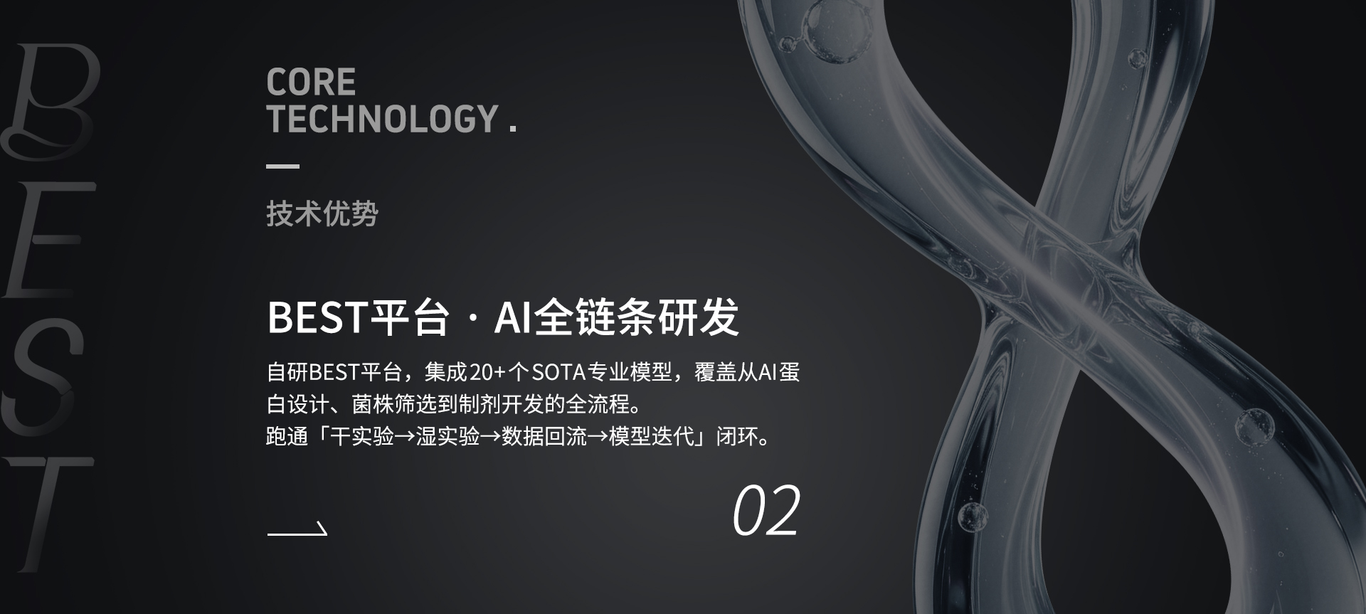 BEST平台·AI全链条研发
