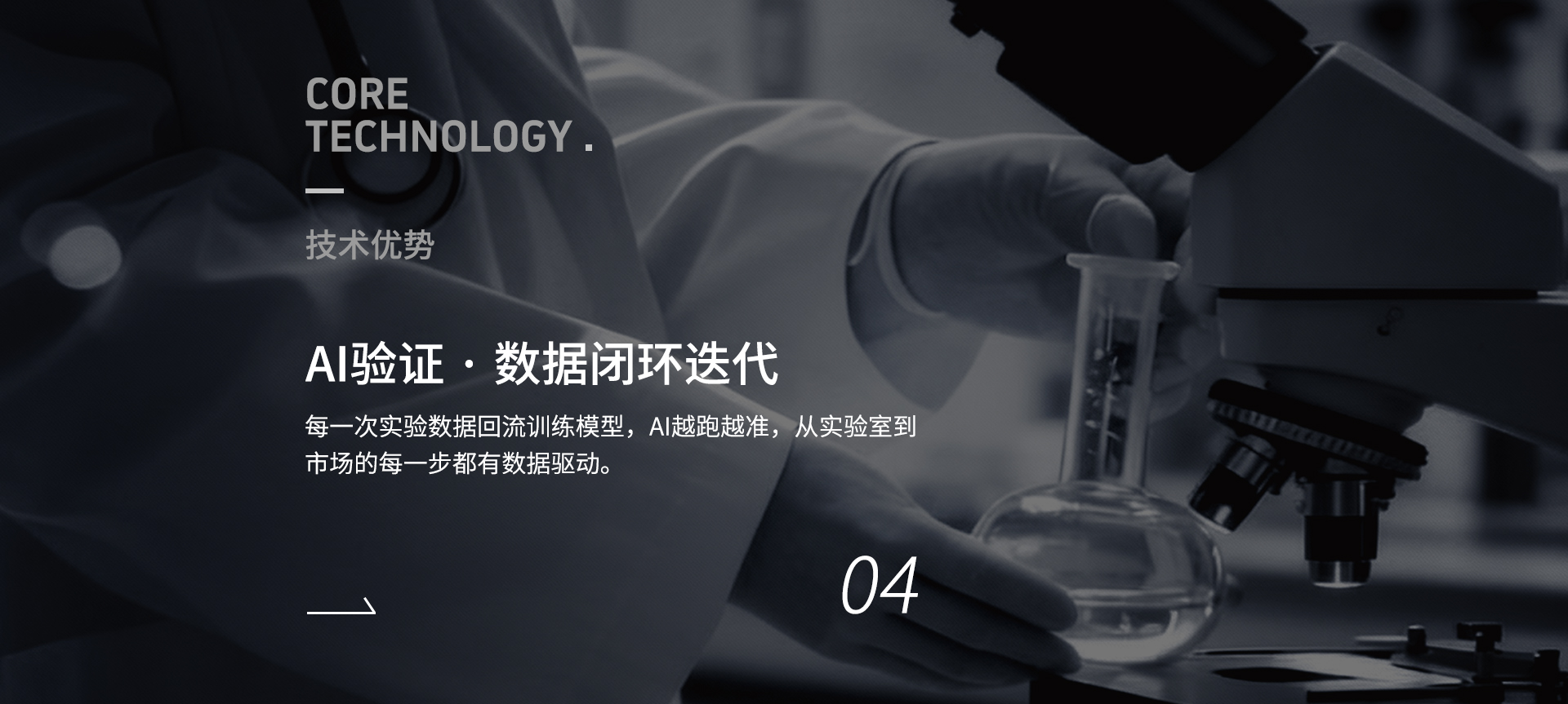 AI验证·数据闭环迭代